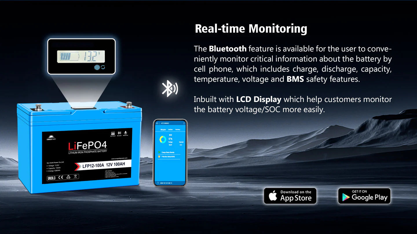 2 x SUNGOLDPOWER 12V 100AH LIFEPO4 DEEP CYCLE LITHIUM BATTERIES / BLUETOOTH /SELF-HEATING / IP65 The SUNGOLD POWER 12V 100Ah LiFePO4 deep cycle battery from Sungold Power features Bluetooth real-time monitoring, app compatibility, self-heating, an advanced BMS, digital LCD display, and IP65 protection.