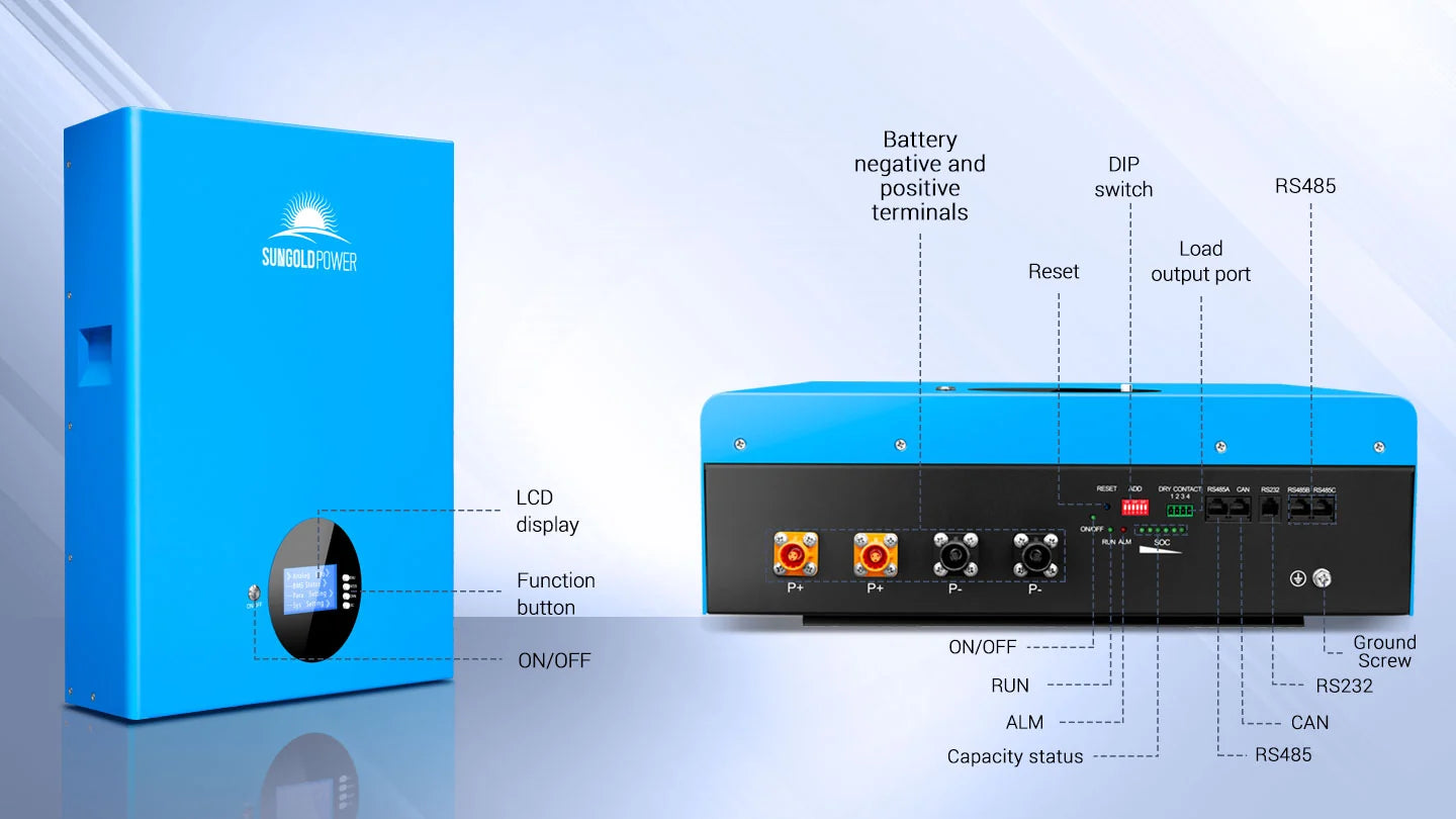Sungold Power 5.12 kWh 51.2V 100Ah Powerwall LiFePO4 Lithium Battery SG48100M Two blue Sungold Power 5.12 kWh 51.2V 100Ah Powerwall LiFePO4 Lithium Battery SG48100M units are shown—one positioned upright with an LCD display and buttons, the other laid horizontally displaying labeled ports, terminals, and indicator lights on its front panel. Labels indicate each component’s function and connection points.