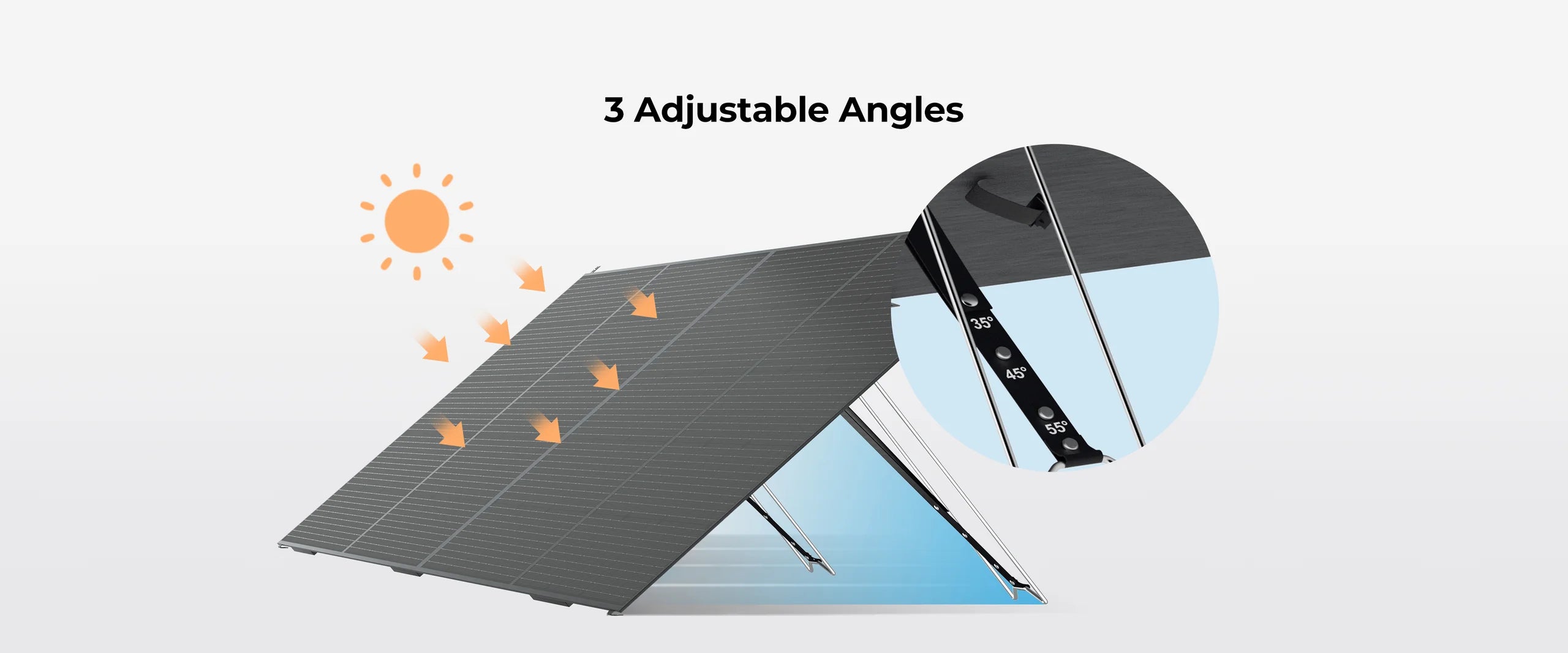 BLUETTI 420W 48V Monocrystalline Portable Solar Panel A BLUETTI 420W 48V Monocrystalline Portable Solar Panel by Bluetti is shown with sunlight on its surface, and three adjustable angles—40°, 50°, and 60°—labeled on the support stand for optimal energy collection, highlighted in a close-up.