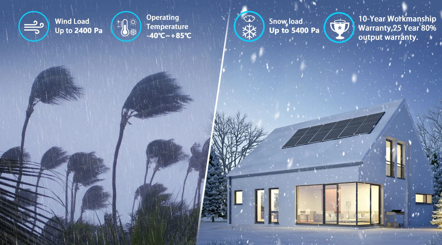 Sungold Power 450W 48V Monocrystalline PERC Solar Panels Kit Split image: On the left, palm trees lean under heavy rain and strong winds; on the right, a modern house is shown with Sungold Power 450W 48V Monocrystalline PERC Solar Panels Kit installed on its rooftop amidst snowy weather. Text icons display key features including wind resistance, temperature tolerance, snow load capability, and solar panel warranty from Sungold Power. The clean design utilizes subtle box shadows for depth, a sleek modern font family throughout the layout, and gently rounded corners for an elegant border radius across the entire presentation.