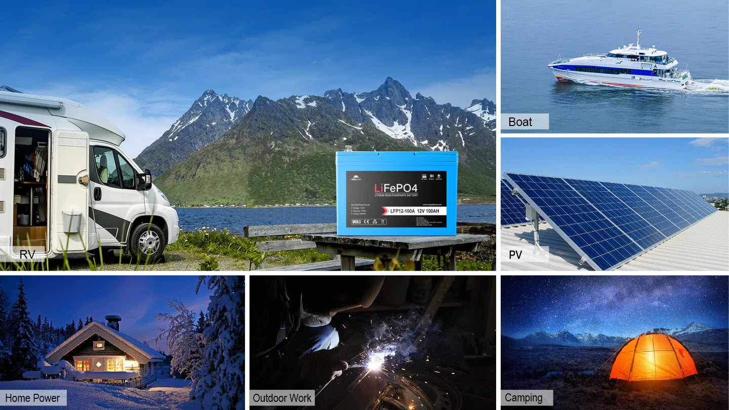2 x SUNGOLDPOWER 12V 100AH LIFEPO4 DEEP CYCLE LITHIUM BATTERIES / BLUETOOTH /SELF-HEATING / IP65 A collage features: an RV by a lake, a ferry, solar panels, a snowy “Home Power” house, welding “Outdoor Work,” a star-lit tent, and in the center—the Sungold Power 12V 100Ah LiFePO4 Deep Cycle Lithium Battery with Bluetooth and self-heating.