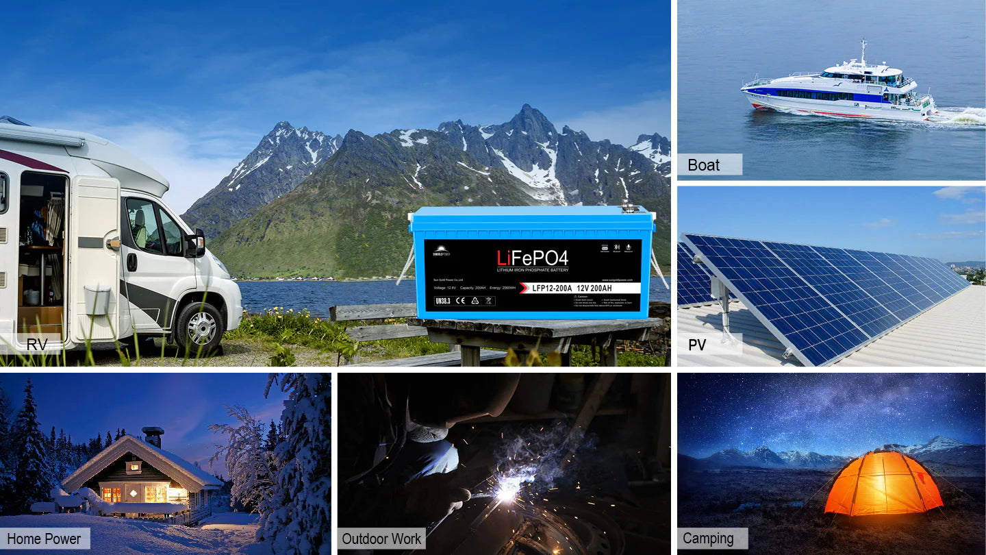 Sungold Power 12V 200Ah LiFePO4 Deep‑Cycle Lithium Battery with Bluetooth, Self‑Heating & IP65 A collage highlights the Sungold Power 12V 200Ah LiFePO4 Deep-Cycle Lithium Battery with Bluetooth, Self-Heating & IP65—powering an RV, boat, solar panels, cabin, welding gear, and a tent outdoors for reliable performance.