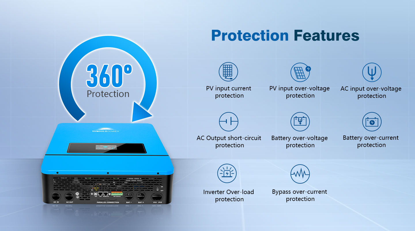 Complete 48V Power System - 14.3kWh LiFePO4 Lithium Battery Bank | 8,000W Power Output Multiple Connection Scenarios