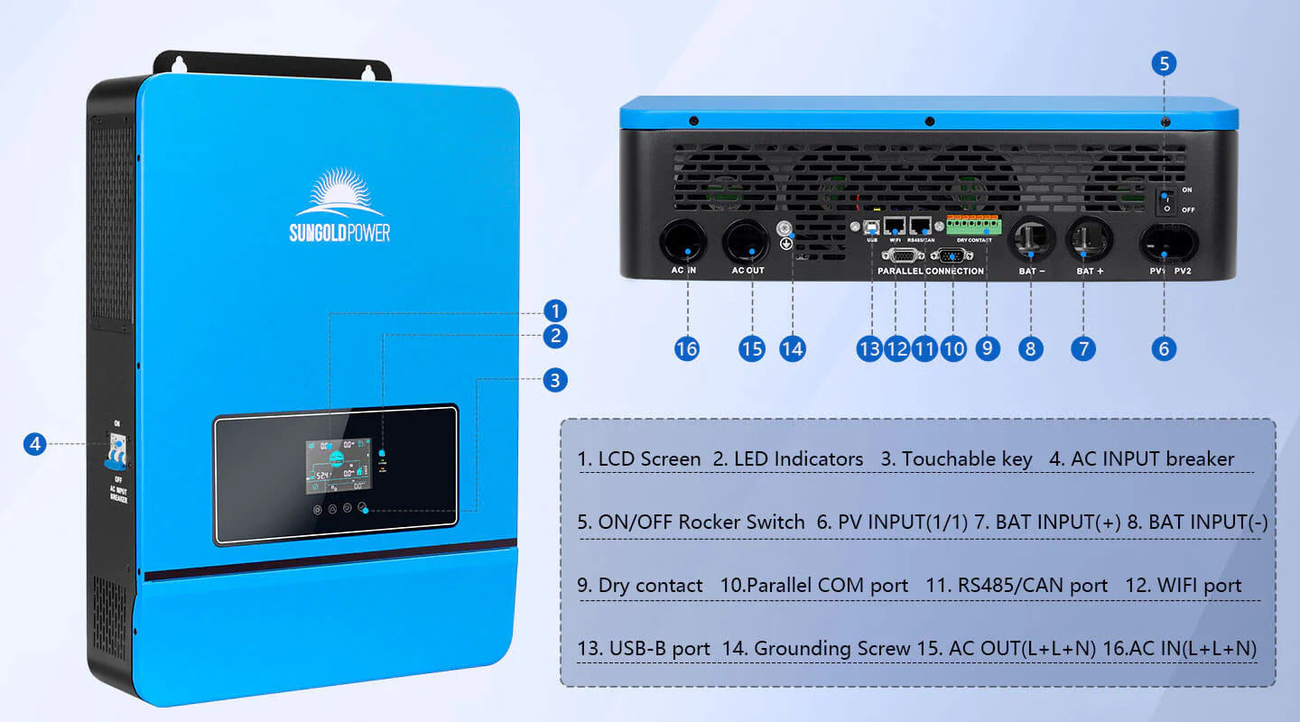 Sungold Power 10,000W 48V Split Phase Solar Inverter The Sungold Power 10,000W 48V Split Phase Solar Inverter by Sungold Power is shown in blue and black with front and back views, featuring 14 labeled parts such as split phase ports, switches, and connectors; available in 8K-10KW models.