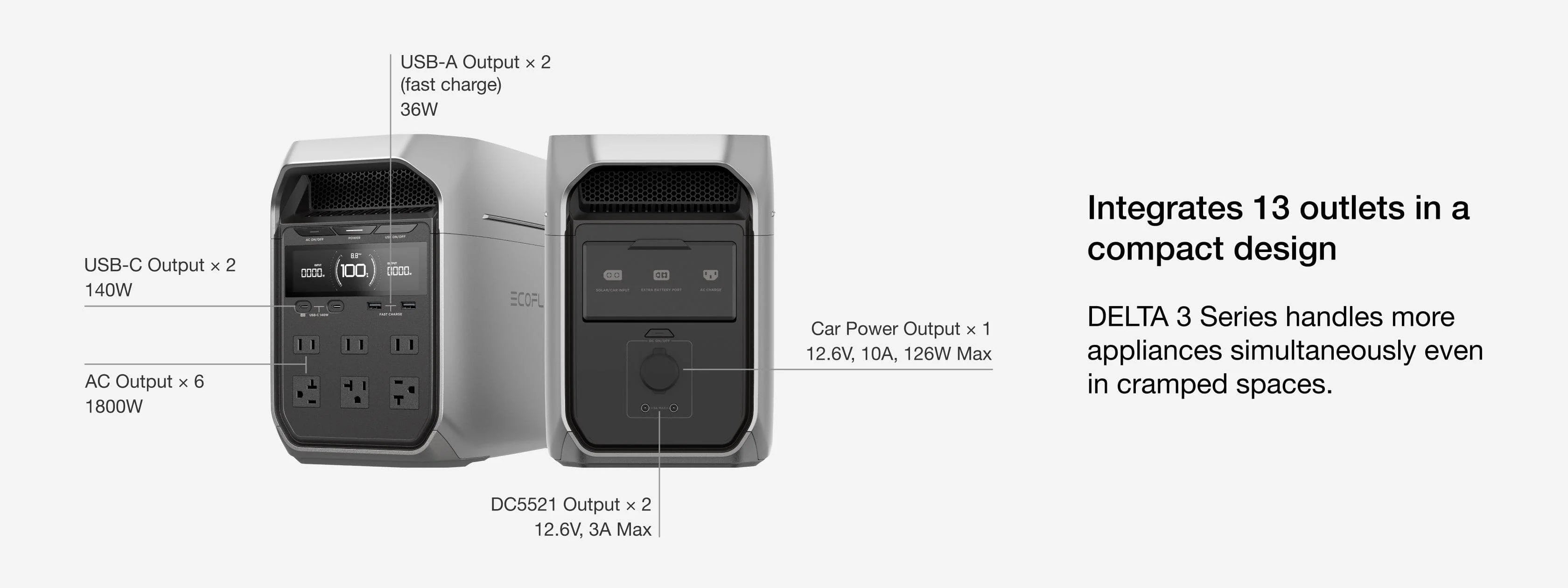 EcoFlow DELTA 3 Plus 1,800W 1,024Wh Plus Portable Solar Power Station The EcoFlow DELTA 3 Plus is a compact 1,024Wh portable solar power station with 13 outlets—USB-A, USB-C, AC, DC, and car ports—supporting more appliances and solar charging for versatile on-the-go power.