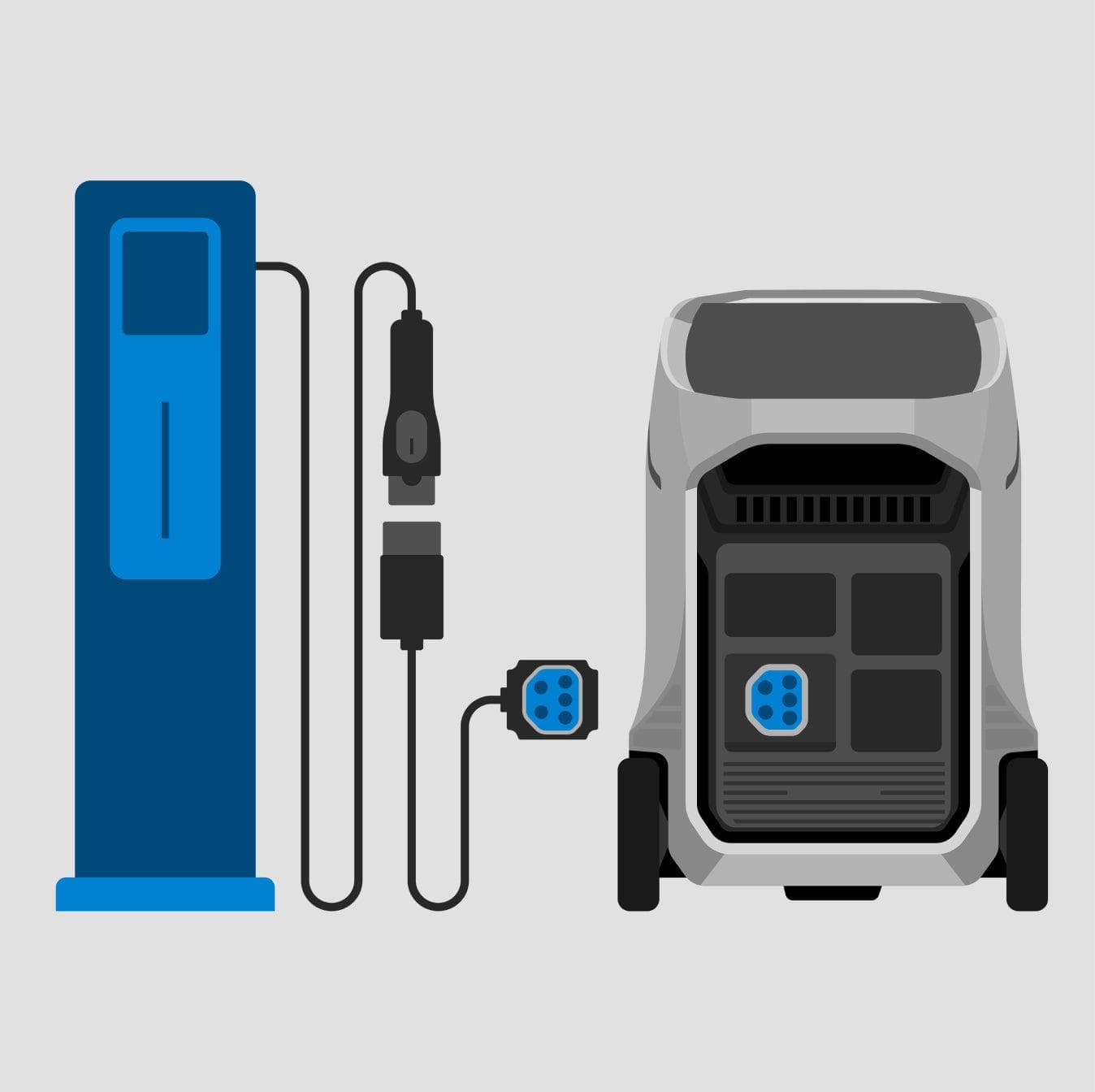 EcoFlow Delta Pro 3 Portable Solar Power Station 4,000W 4,096Wh Illustration of an EcoFlow Delta Pro 3 Portable Solar Power Station (4,000W, 4,096Wh) by Ecoflow used for fast charging an electric car; charging cable and plug are clearly visible, set against a light gray background.
