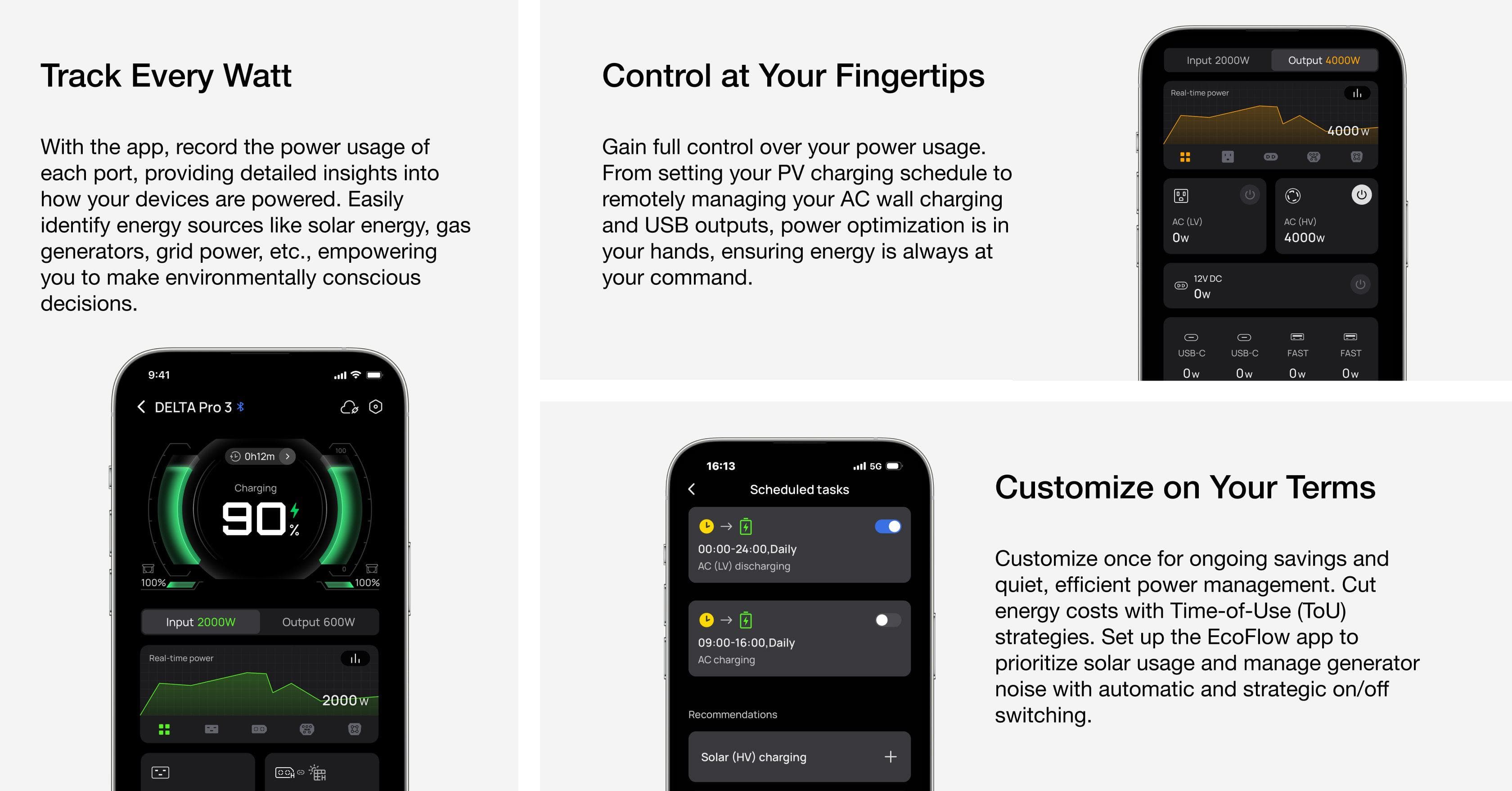 EcoFlow Delta Pro 3 Portable Solar Power Station 4,000W 4,096Wh A four-part graphic shows the EcoFlow Delta Pro 3 Portable Solar Power Station app interface, featuring real-time data, remote control, scheduling, and smart energy settings, with explanatory text for each feature.
