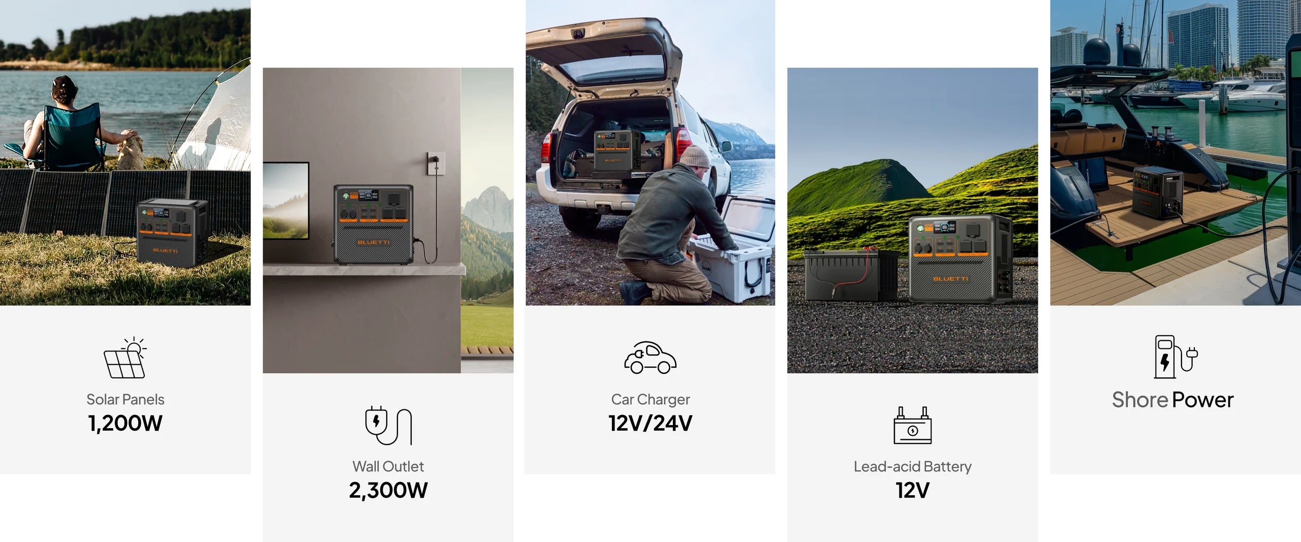 BLUETTI AC240P 2,400W 1,843Wh Portable Power Station Four panels show the BLUETTI AC240P 2,400W 1,843Wh Portable Power Station by Bluetti charging via solar input, wall outlet, car charger, and shore power on a boat, each with labeled power ratings for every charging method.