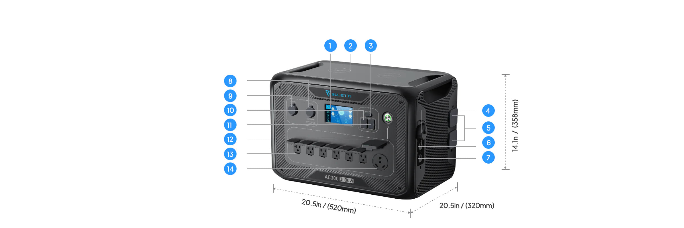 Bluetti AC300+B300K 3,000W 2,764.8Wh Solar Generator Kit + 6 x 200W Rigid Solar Panels | Complete Solar Kit A labeled diagram of the Bluetti AC300+B300K, a black solar generator kit with digital display, ports, and buttons, highlights its modular system and dimensions: 20.5 in (52 cm) wide, 14.1 in (35.8 cm) tall, 12.5 in (32 cm) deep.