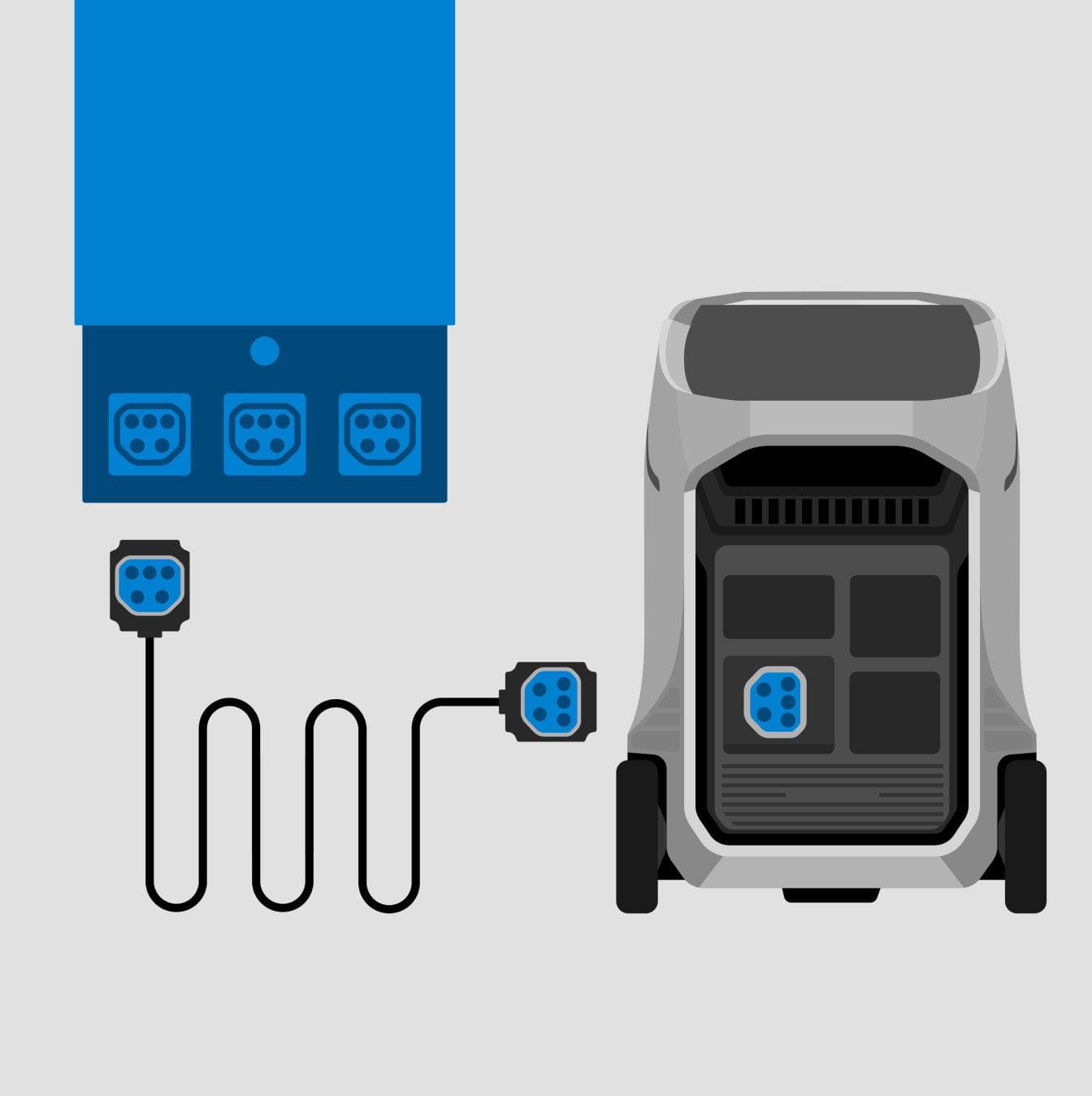 Top-down illustration of an Ecoflow Delta Pro 3 Portable Solar Power Station 4,000W 4,096Wh charging a gray electric vehicle via cable from the blue unit to the car’s rear plug socket.