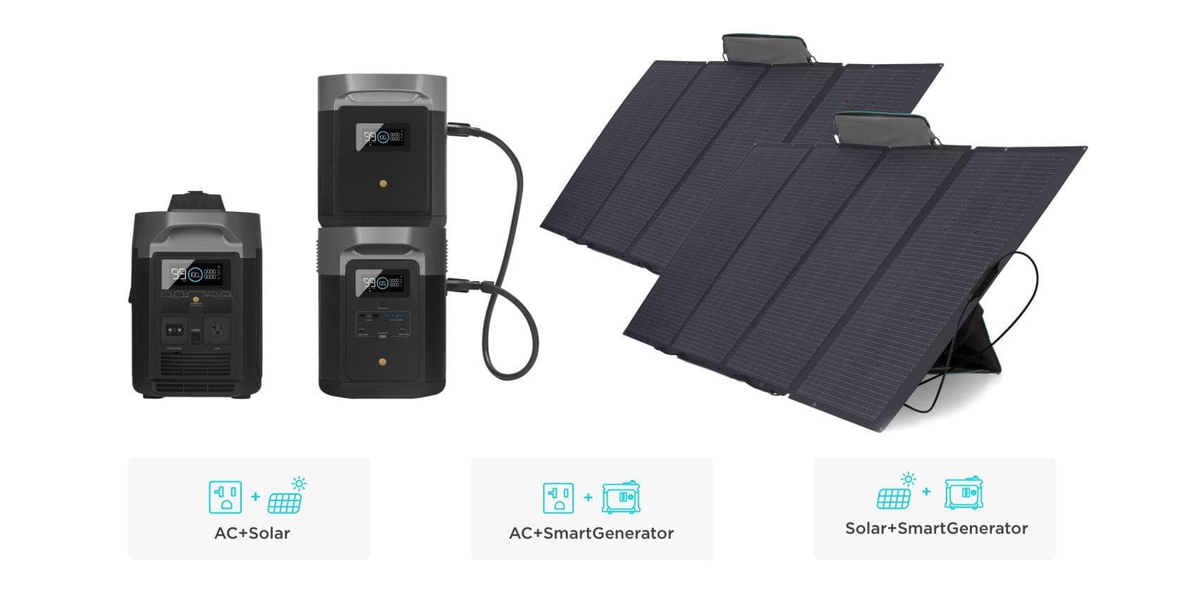 EcoFlow DELTA Max Portable Solar Power Kit 2,400W 2,016Wh | 2 x 200 Watt 12V Rigid Mono Solar Panels Convenient and fast dual charging.