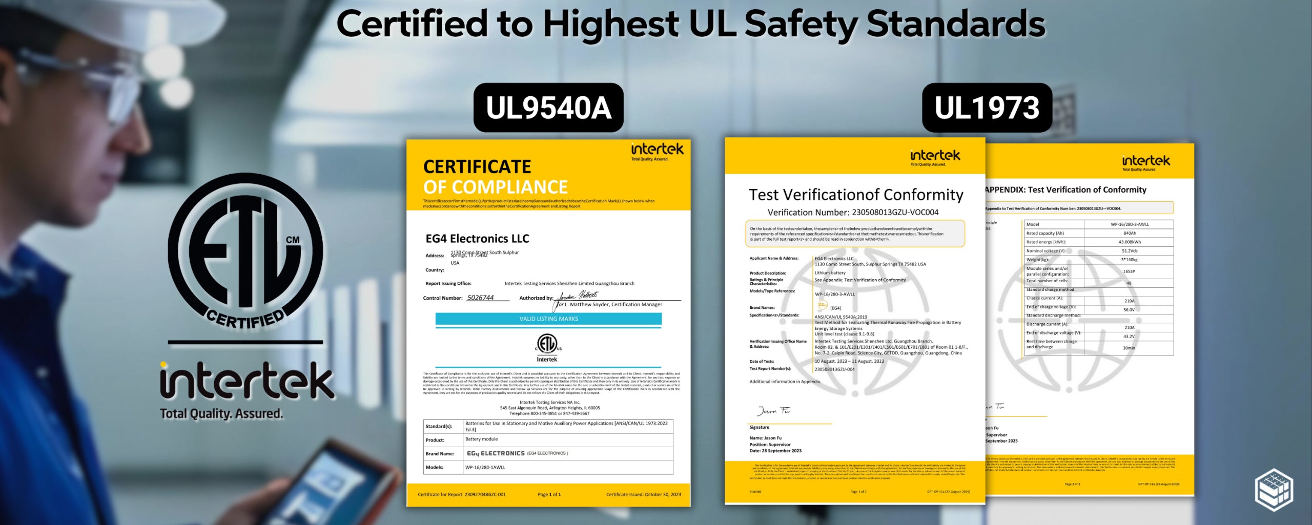 EG4 PowerPro 12kW 43kWh 48V Off-Grid System A person in safety gear views a tablet next to three Intertek certificates, ETL and Intertek logos, and “Certified to Highest UL Safety Standards,” with UL9540A & UL1973 highlighted for the EG4 PowerPro 12kW 28.6kWh 48V Off-Grid Solar System.