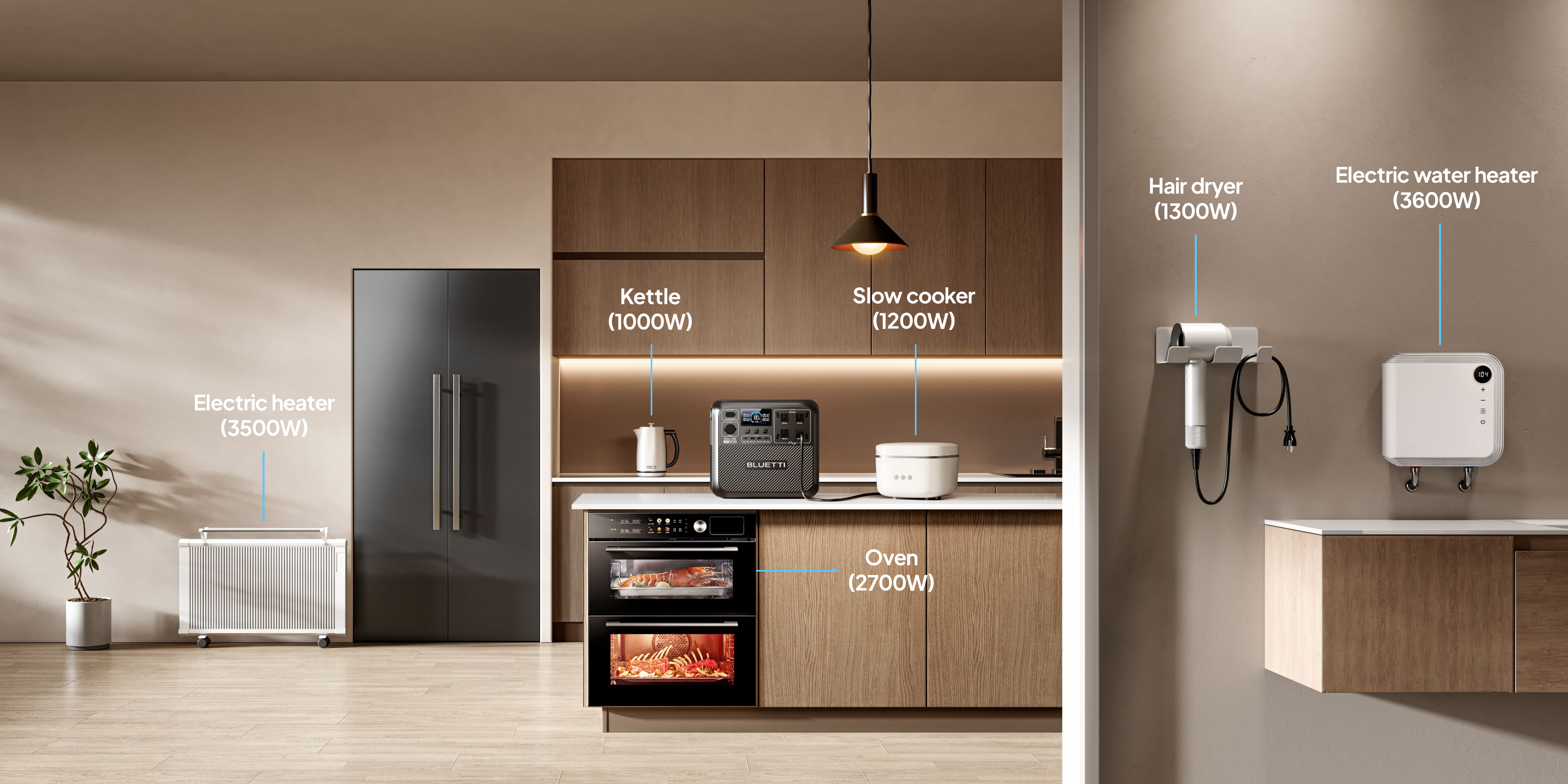 Bluetti Elite 200 V2 Portable Power Station | 2600W | 2073.6Wh Modern kitchen display with labeled appliances—including an electric heater, kettle, oven, slow cooker, hair dryer, and electric water heater—each showing their wattage. The space features a sleek design with wood cabinets and neutral tones. Perfect for pairing with a solar generator or portable power solution like the Eco Solar Kits Bluetti Elite 200 V2 Portable Power Station (2600W | 2073.6Wh) for efficient and eco-friendly energy management.