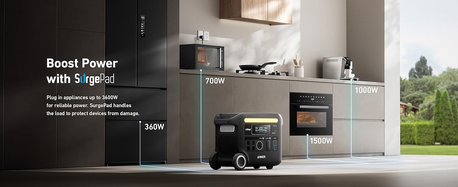 Anker SOLIX F2600 Portable Solar Generator | 2560Wh Battery Storage | 2400W Power Output | 200W Solar Panel Anker SOLIX F2600 Solar Generator with 2560Wh battery and 2400W output powers a microwave (700W), oven (1500W), kettle (1000W), and fridge (360W). SurgePad tech ensures safe, reliable operation for your kitchen appliances.