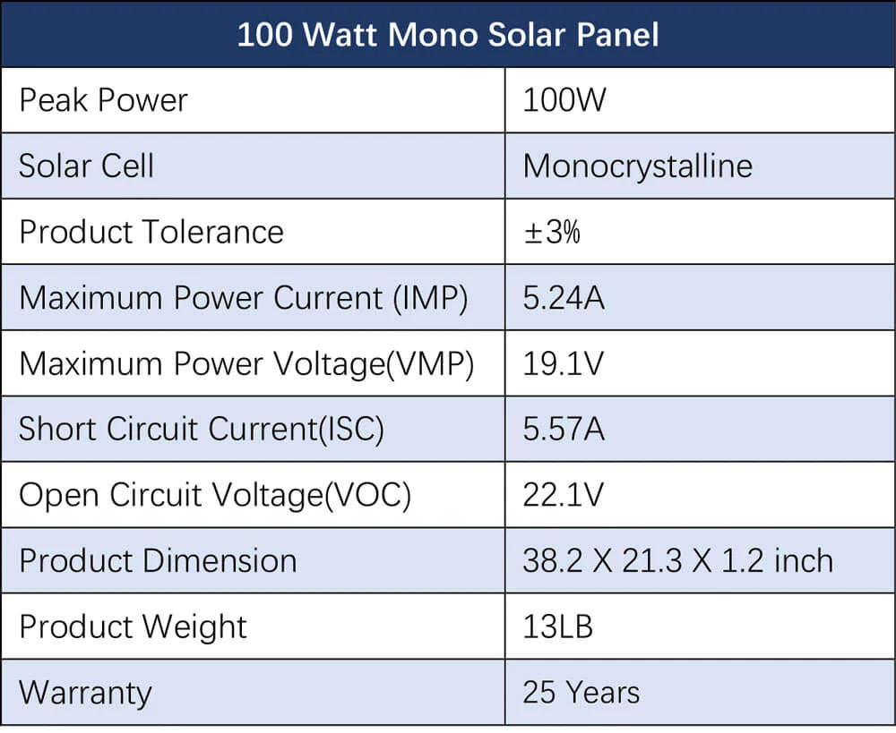 Sungold Power 3,000W Off‑Grid Solar Kit 12VDC 120V Output LiFePO₄ Battery 600W Solar Backup SGK‑PRO3 Specs for Sungold Power SGK-PRO3: 600W solar kit, 3,000W off-grid power, 12VDC input, 120V output, LiFePO₄ battery—ideal for backup; Brand: Sungold Power.
