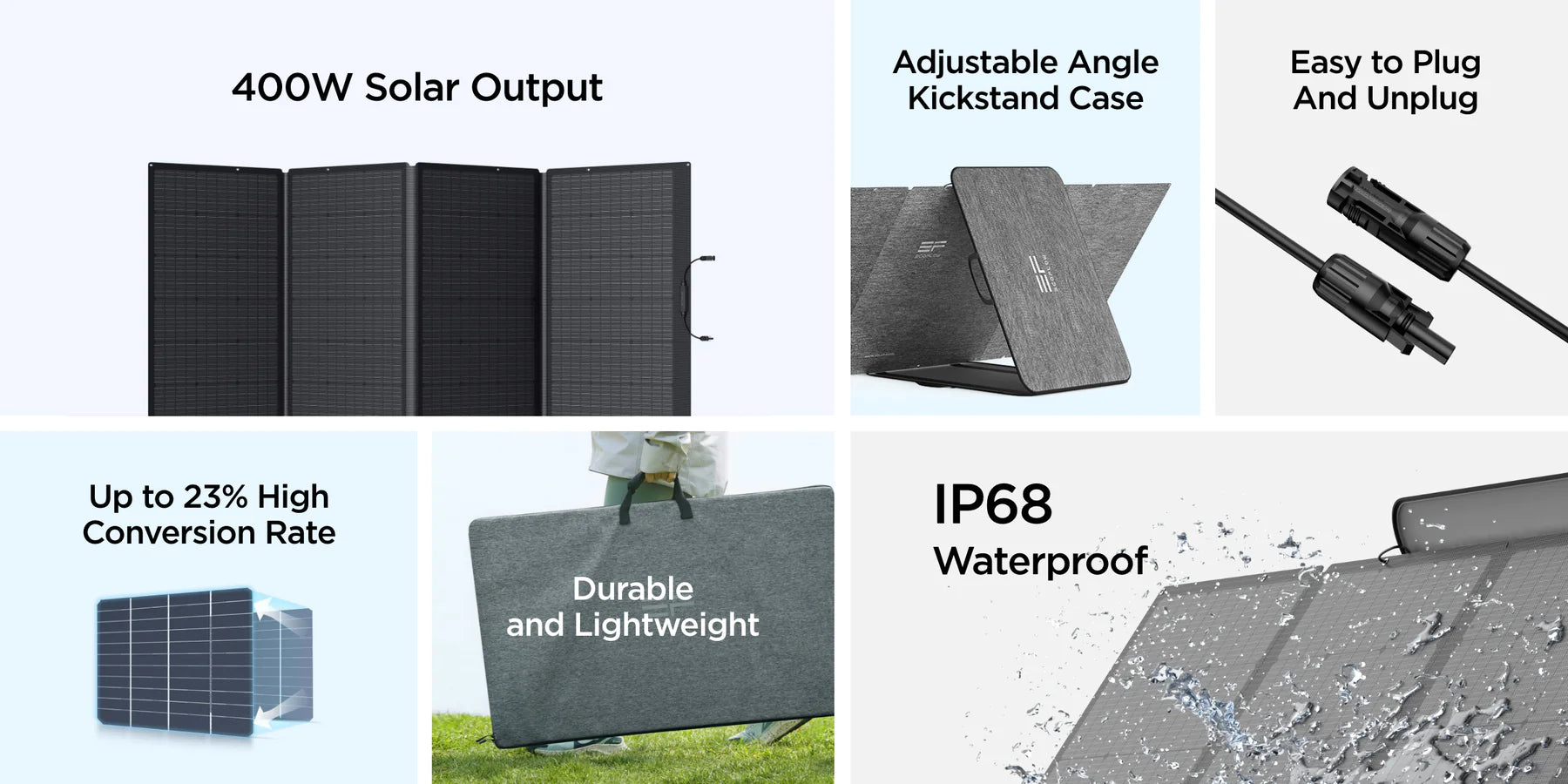 The EcoFlow 400W 48V Monocrystalline Portable Solar Panel by Ecoflow features a foldable design, adjustable kickstand case, easy plug-and-unplug cables, up to 23% conversion rate, durable and lightweight build, and IP68 waterproof rating for water splashing.