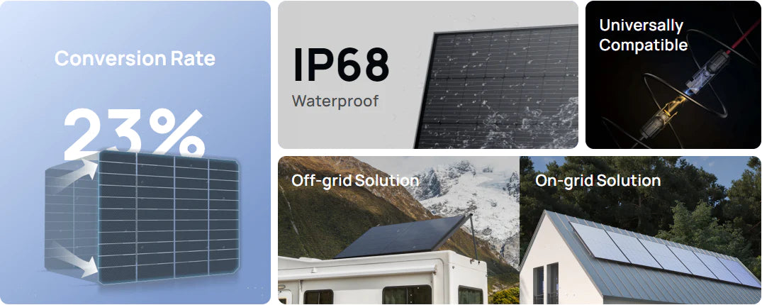 EcoFlow 400W 24V Monocrystalline Rigid Solar Panel Collage of the EcoFlow 400W 24V Monocrystalline Rigid Solar Panel: 23% conversion rate, IP68 waterproof, universal compatibility, supports off-grid/on-grid use with rooftop panels and water splashing shown. Brand: EcoFlow.
