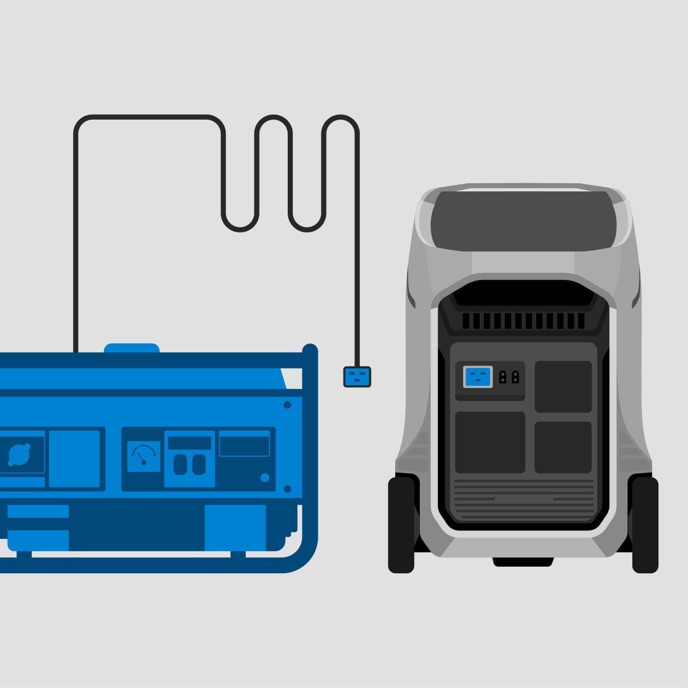 EcoFlow Delta Pro 3 Portable Solar Power Station 4,000W 4,096Wh Illustration of a blue portable generator connected by a black cable to a gray Ecoflow Delta Pro 3 Portable Solar Power Station 4,000W 4,096Wh with wheels, both on a light gray background.