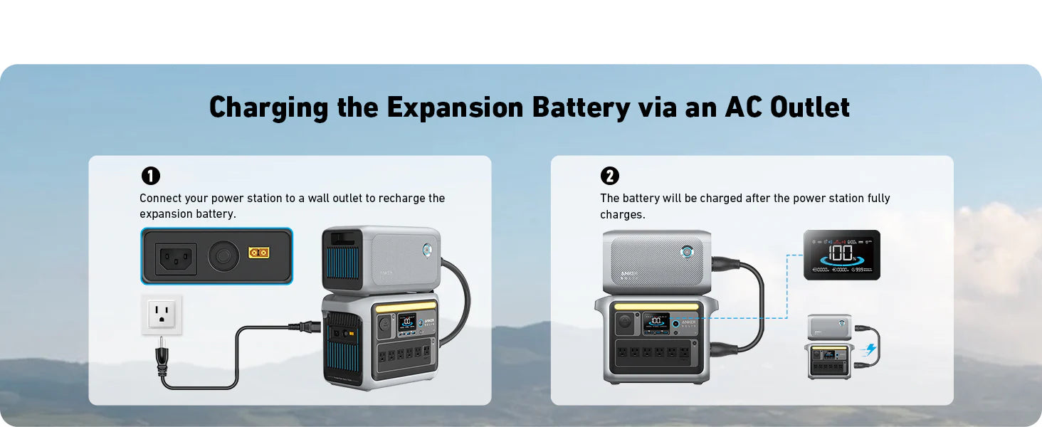 Anker SOLIX BP1000X Expansion Battery | 1,056Wh LFP (For Anker SOLIX C1000) Illustration: To charge the Anker SOLIX BP1000X Expansion Battery (1,056Wh LFP, for Anker SOLIX C1000) via AC, first plug the power station into a wall outlet. The expansion battery charges after the power station is fully charged.