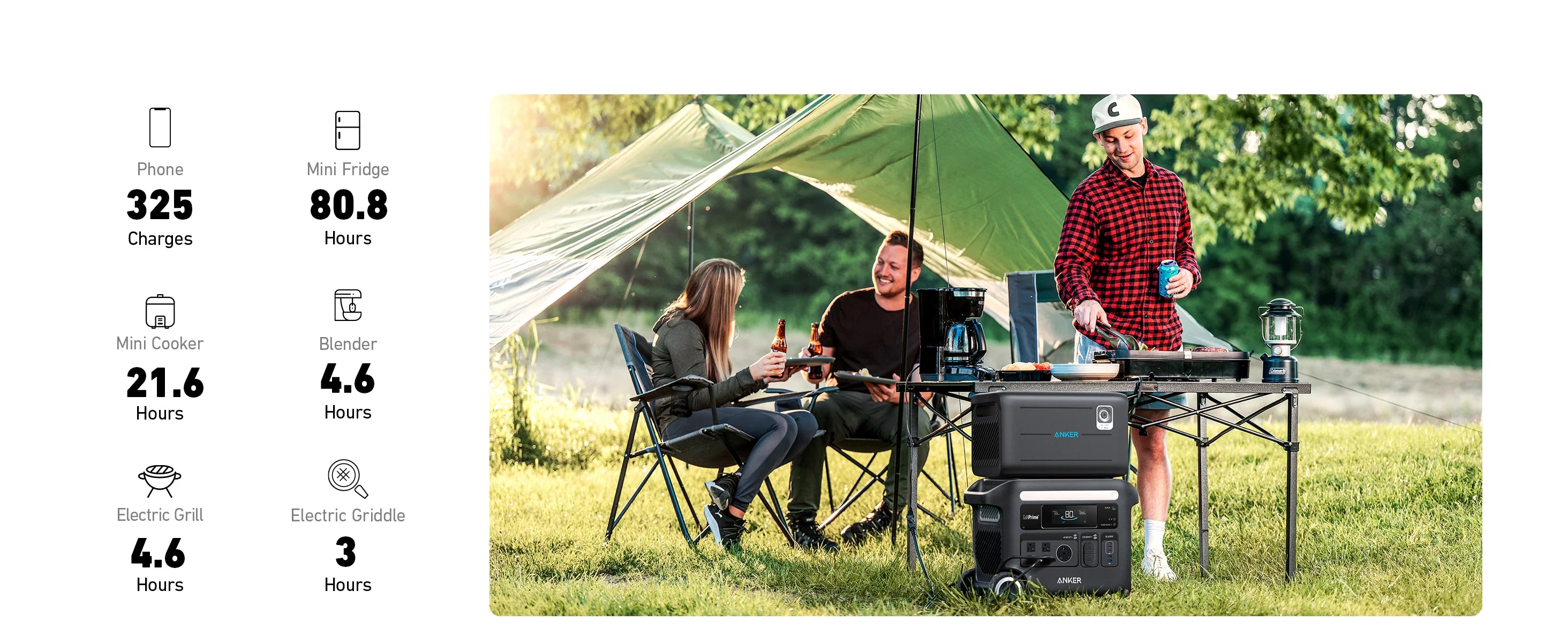 Anker SOLIX BP2600 Expansion Battery - 2560Wh LFP Three people relax at a campsite with a tent and the Anker SOLIX BP2600 Expansion Battery (2560Wh LFP). Icons show device runtimes, like a phone (325 charges) and mini fridge (80.8 hours), powered by Anker’s portable solution.