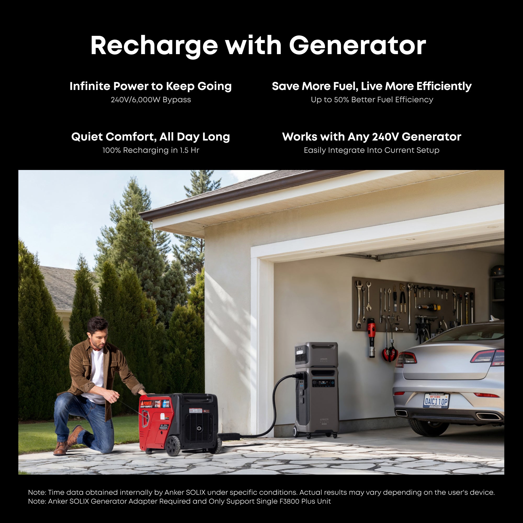 Anker SOLIX F3800 Plus Solar Generator + 8× 440W Rigid Solar Panels (4 Sets) | 6,000W | 3,840Wh | 3,520W Solar Anker SOLIX F3800 Plus with 240V generator bypass charging