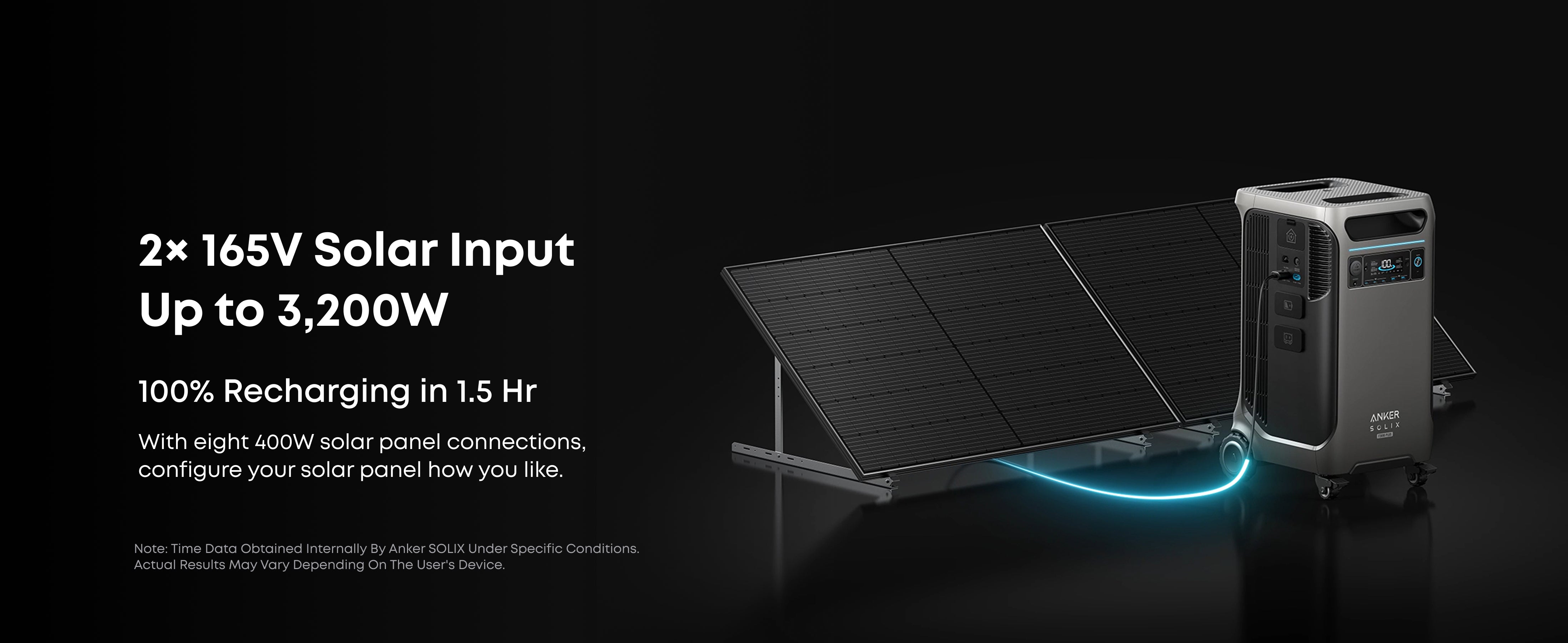 Anker SOLIX F3800 Plus Solar Generator + 8× 440W Rigid Solar Panels (4 Sets) | 6,000W | 3,840Wh | 3,520W Solar Anker SOLIX F3800 Plus connected to solar panels for up to 3,200W input