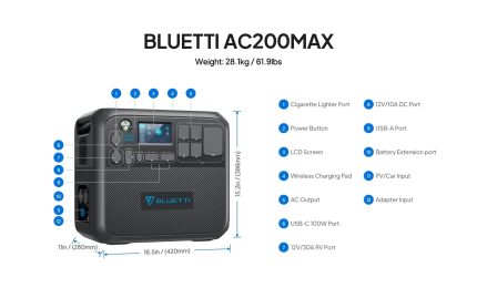 ac200max 2x 55bc9ac2 d966 4465 be11 d50dea73fa58