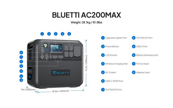 ac200max 2x 55bc9ac2 d966 4465 be11 d50dea73fa58