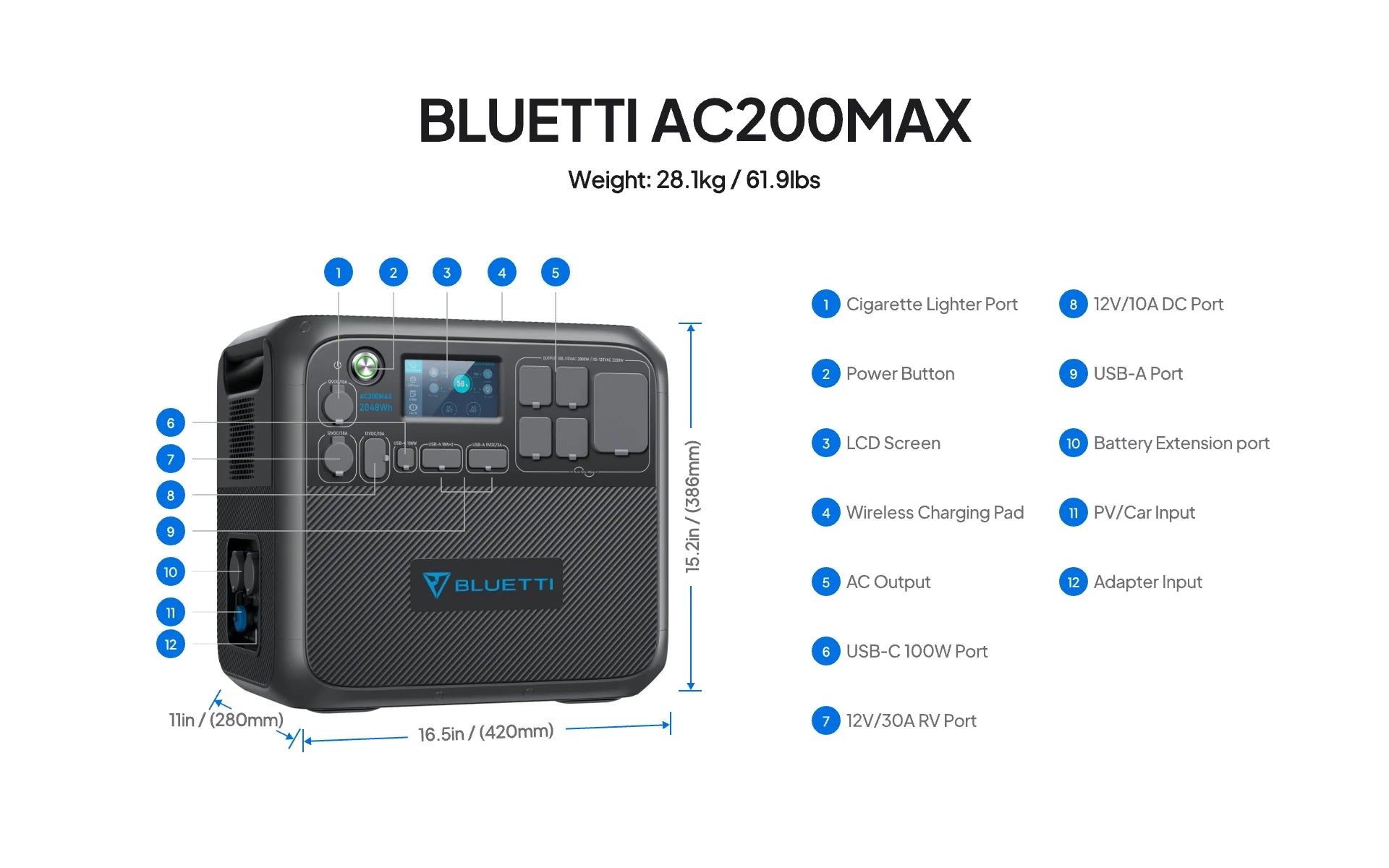 Bluetti AC200Max Image