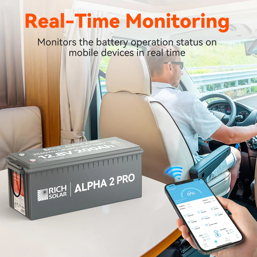 A person drives a vehicle while holding a phone displaying battery data. A large battery labeled Rich Solar Alpha 2 Pro is shown, with text highlighting real-time battery monitoring via mobile devices.
