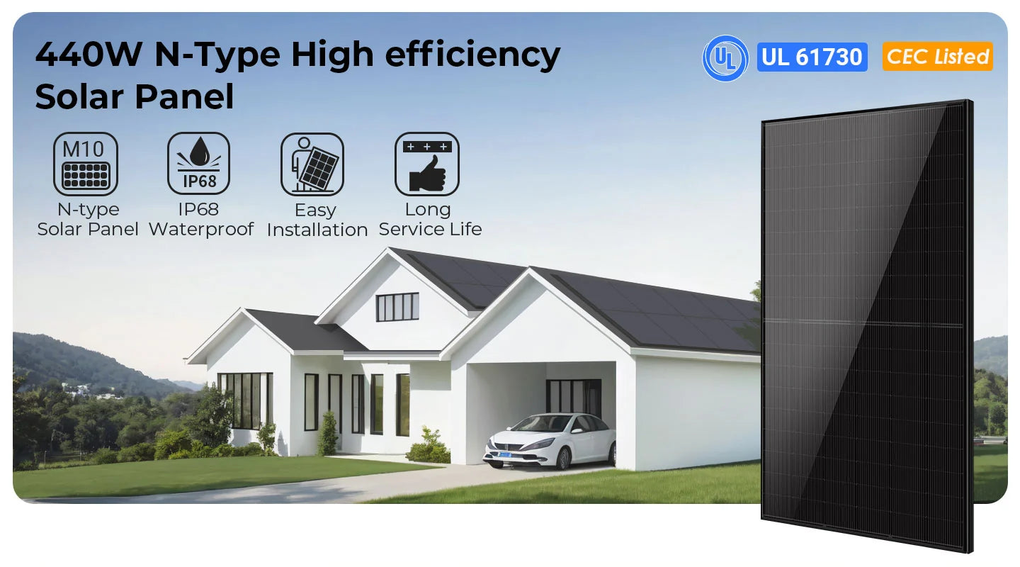 SUNGOLD POWER 440W Mono Black N-Type Solar Panel UL61730 A contemporary home showcases the SUNGOLD POWER 440W Mono Black N-Type Solar Panel UL61730 from Sungold Power installed on its roof, with a car parked in the driveway. Feature icons emphasize key advantages such as waterproof design, easy installation, and long-lasting durability—all styled with a sleek box-shadow effect and smooth rounded border-radius to enhance visual appeal.