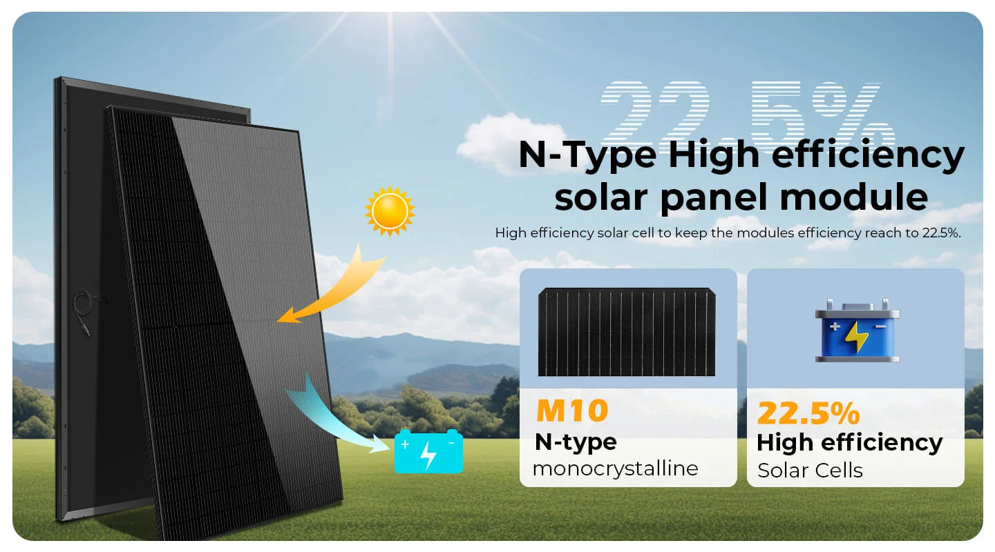 SUNGOLD POWER 440W Mono Black N-Type Solar Panel UL61730 Two black SUNGOLD POWER 440W Mono Black N-Type Solar Panels by Sungold Power stand on grass with mountains in the background. Text highlights the N-Type High efficiency solar panel module with 22.5% efficiency, featuring M10 monocrystalline and high-efficiency solar cells—all displayed in a modern design with subtle box-shadow effects and a sleek font-family for enhanced clarity.