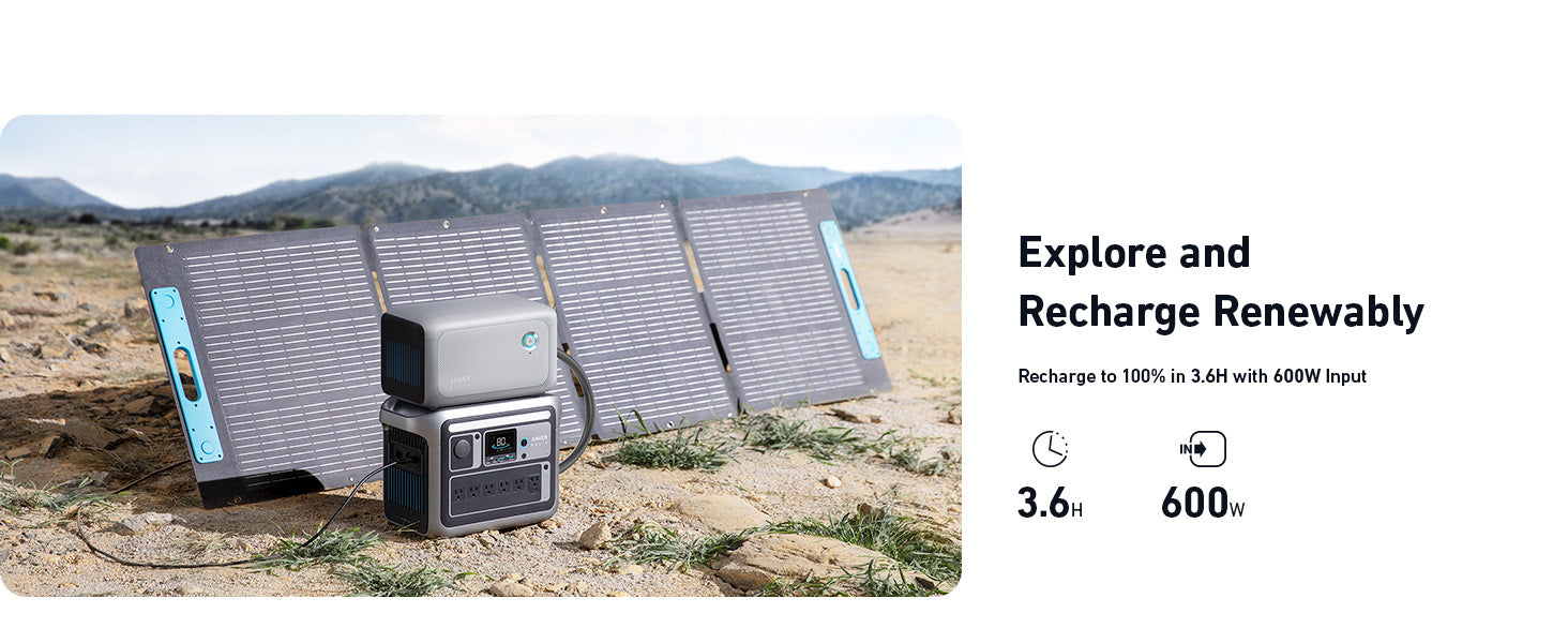 Anker SOLIX C1000X + Expansion Battery | 2,112Wh Battery Capacity | 1,800W Output The Anker SOLIX C1000X + Expansion Battery (2,112Wh, 1,800W) charges with four solar panels on rocky terrain by a mountain. Text: Explore and Recharge Renewably. Achieve 100% charge in just 3.6h with 600W solar input.