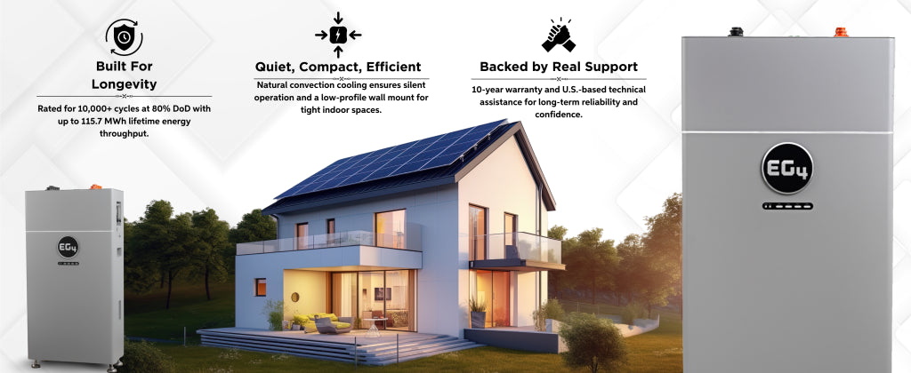 EG4 solar kit — installation diagram