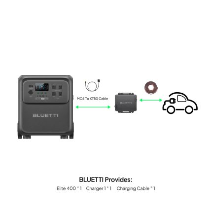 elite 400 charge1 line