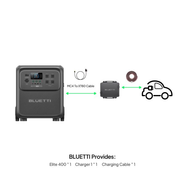 elite 400 charge1 line