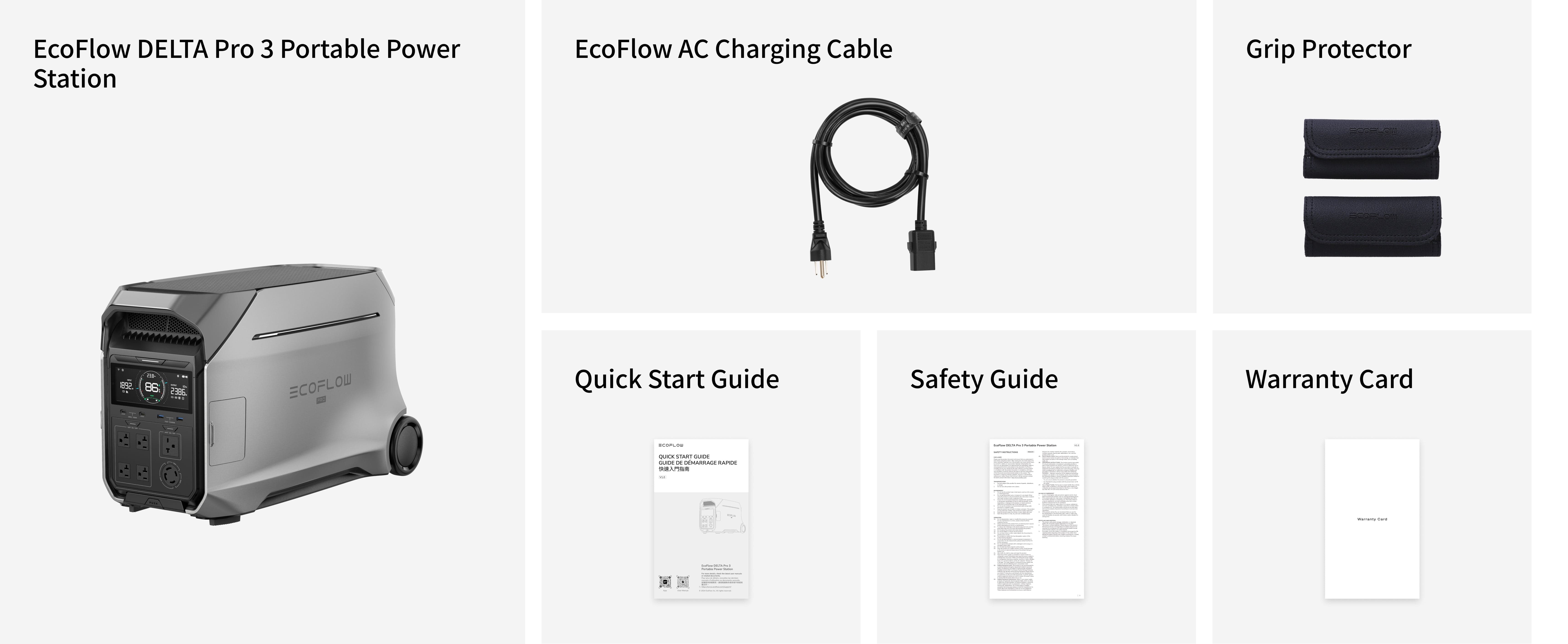 EcoFlow Delta Pro 3 Portable Solar Power Station 4,000W 4,096Wh Image shows six items with the EcoFlow Delta Pro 3 Portable Solar Power Station 4,000W 4,096Wh: main unit, AC charging cable, two grip protectors, quick start guide, safety guide, and warranty card—all in labeled boxes.