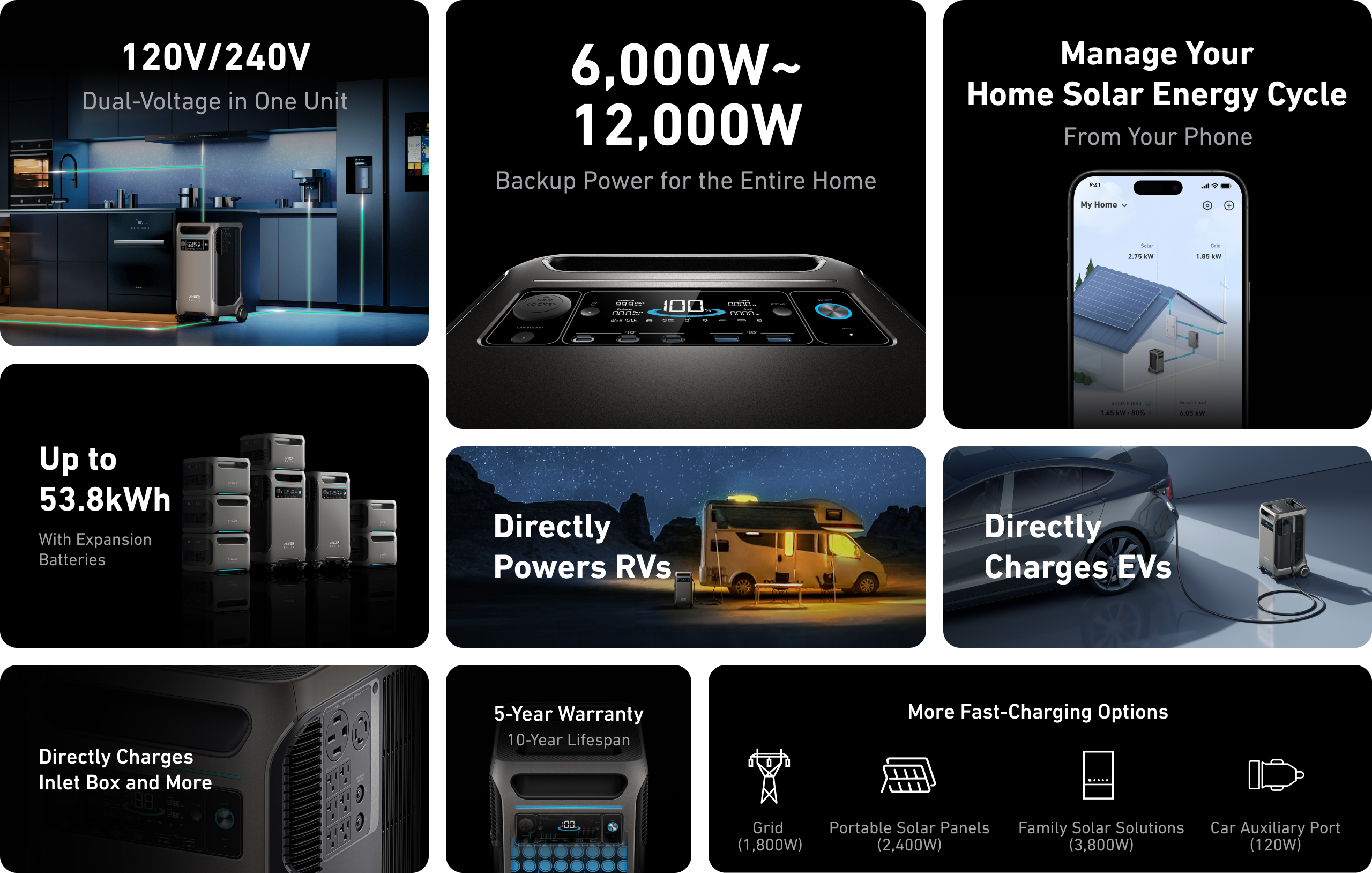 2× Anker SOLIX F3800 Portable Power Station | 12000W Output | 7.68kWh Battery Storage | Smart Home Power Kit An image of the Anker 2× SOLIX F3800 Smart Home Power Kit highlights features: 12,000W output, 7.68kWh storage (expandable), dual 120V/240V, solar and generator ready, smartphone control, and a 10-year warranty.