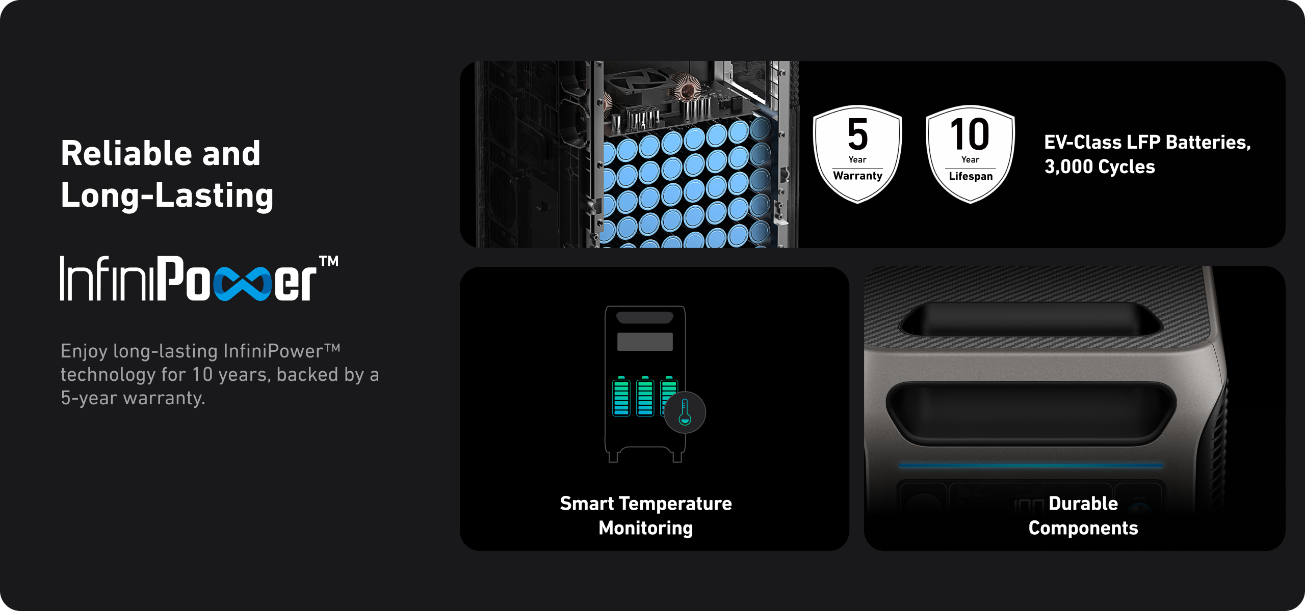 2× Anker SOLIX F3800 Portable Power Station | 12000W Output | 7.68kWh Battery Storage | Smart Home Power Kit Anker SOLIX F3800 Solar Generator + PS400 400W Solar Panel: 6,000W output, 3.84kWh battery storage, expandable capacity, EV-class LFP batteries (3,000 cycles), smart temperature monitoring, durable build & solar input support.