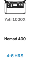 Nomad 400 Group 154 6