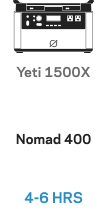 Nomad 400 Group 155 6