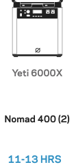 Nomad 400 Group 157 5