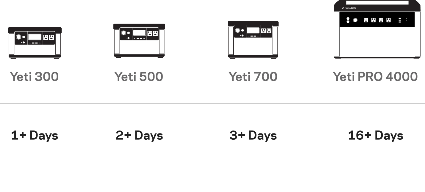 Alta 50 Group 187 1