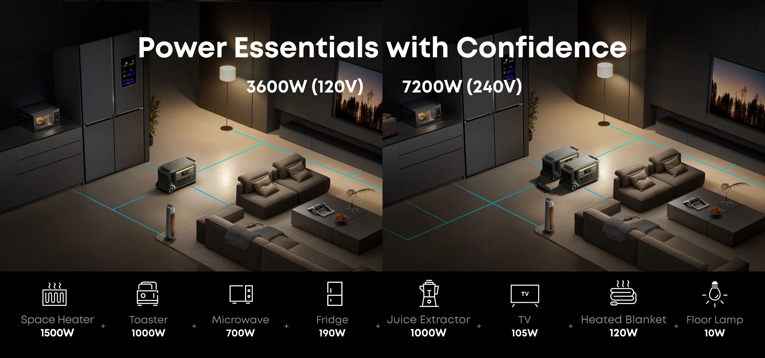 Anker SOLIX F3000 Solar Generator + 2× 400W Solar Panels | 3,600W Output | 3,072Wh | 800W Solar Anker SOLIX F3000 running a living room and kitchen with appliance wattages