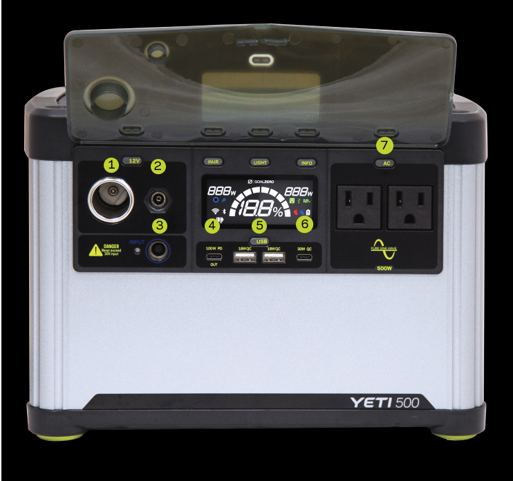 Yeti 500 Group 430