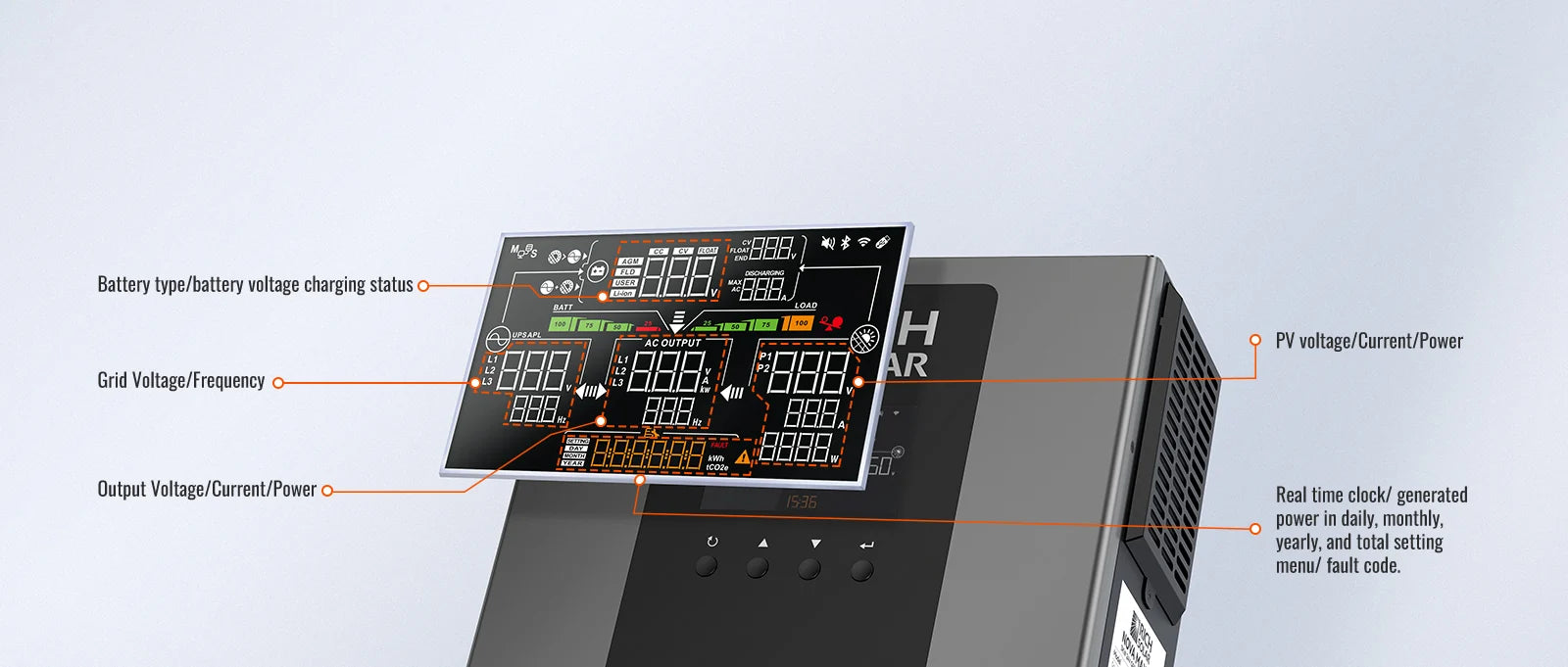 Rich Solar NOVA MAX 3K | 3000W 24V Off-Grid Hybrid Pure Sine Wave Inverter A close-up of the Rich Solar NOVA MAX 3K, a 3000W 24V Off-Grid Hybrid Pure Sine Wave Inverter by Rich Solar, showcases its digital display and control buttons. The overlay highlights features such as battery status, grid connection, output levels, PV voltage/current/power readings, a real-time clock and menu navigation options, as well as indicators for both battery and system status. However, this description primarily references the visual interface elements rather than providing detailed technical or