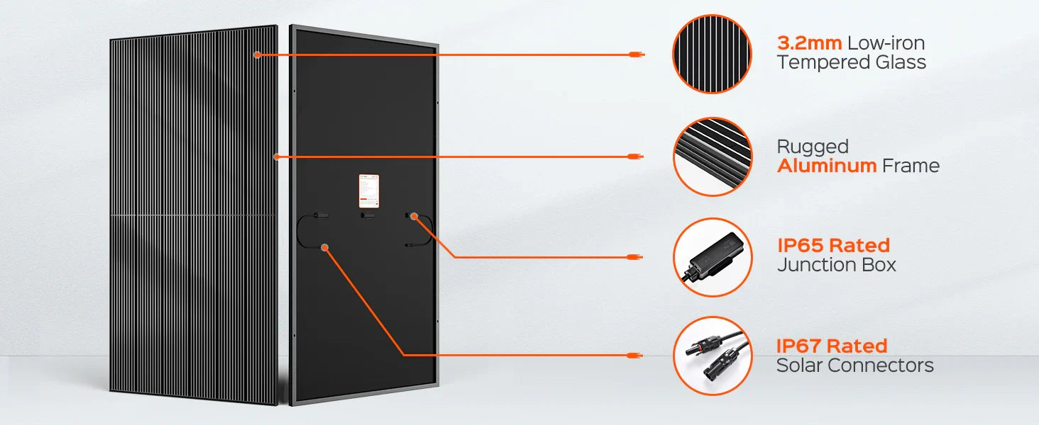 Rich Solar MEGA 400W 24V Monocrystalline Solar Panel | Premium Grid-tie and Off-grid Solar Panel Rich Solar — product photo