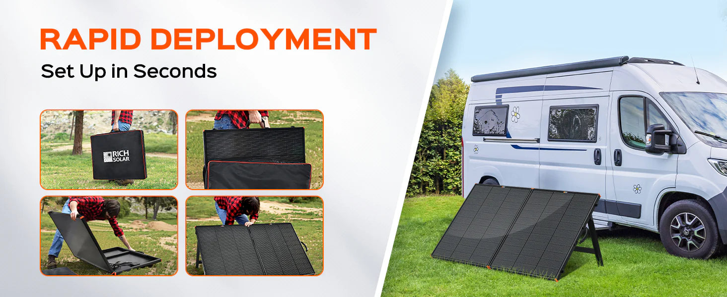 RICH SOLAR MEGA 200 Watt 12V Briefcase Portable Solar Charging Kit With Microinverter A person quickly sets up the Bluetti AC500+B300K 5,000W 2,764.8Wh Solar Generator Kit with 3 x 200W Mono Panels beside a camper van on grass. Unfolding from its case, it offers instant solar power. Text: RAPID DEPLOYMENT Set Up in Seconds.