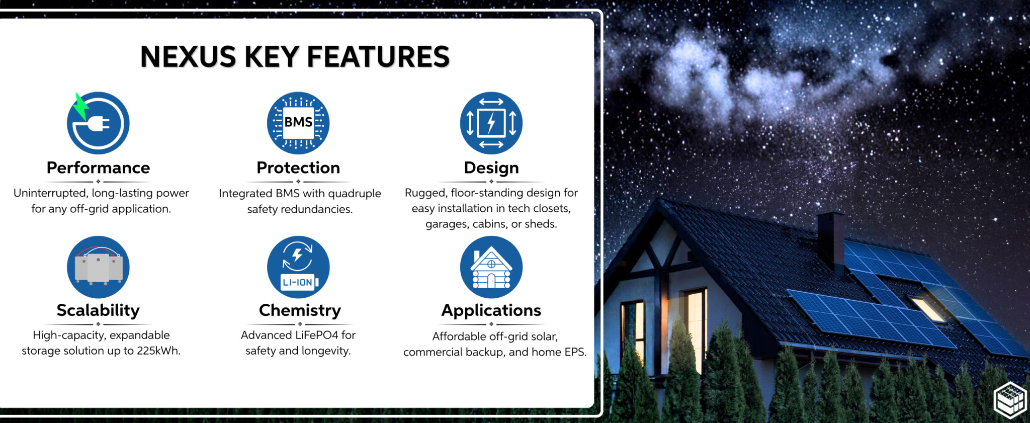 BigBattery Nexus solar kit — installation diagram