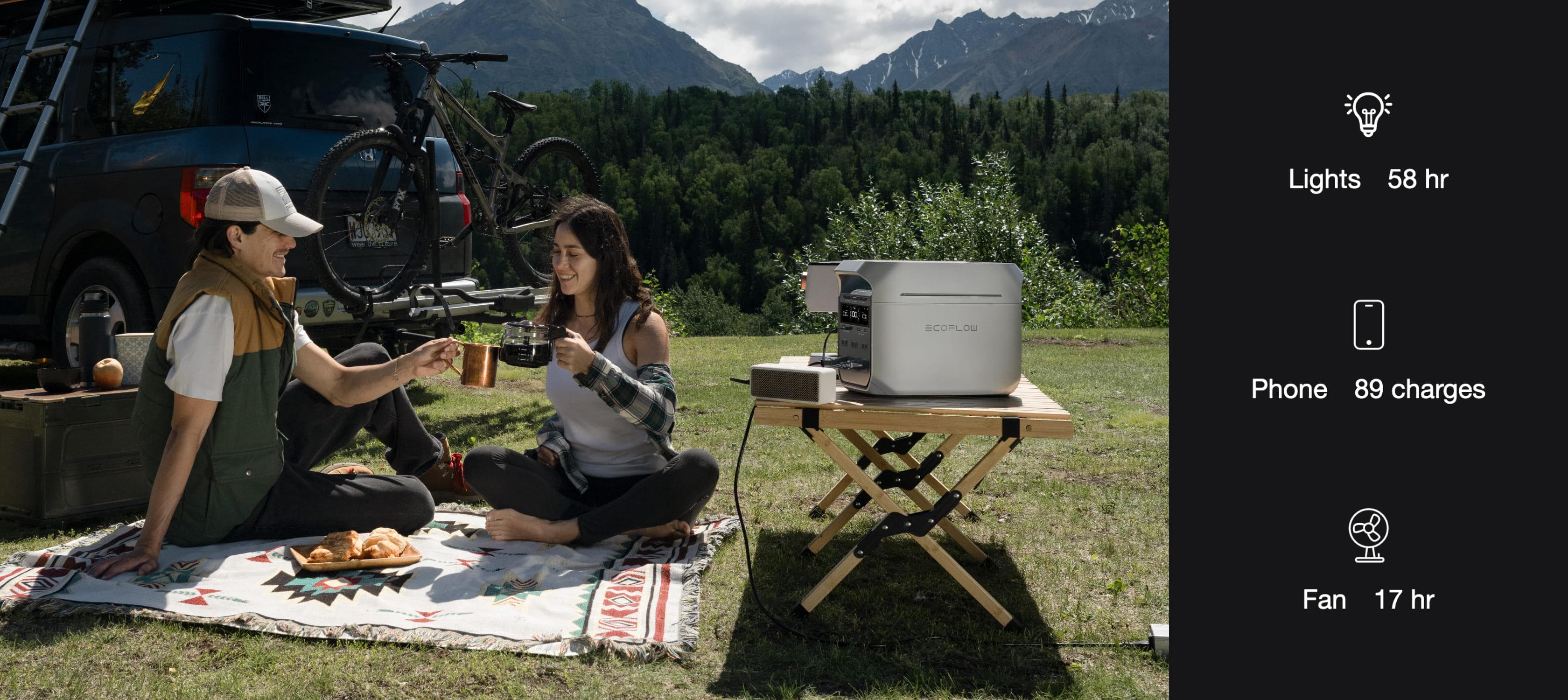 A man and woman enjoy drinks outdoors beside the EcoFlow DELTA 3 Plus 1,800W 1,024Wh Portable Solar Power Station. A car, bikes, and mountains are visible behind them. Icons highlight solar charging times for lights, phones, and fans.